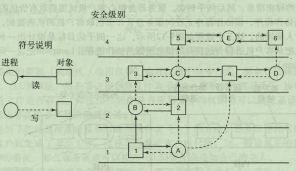 屏幕截图 2020-12-08 184525