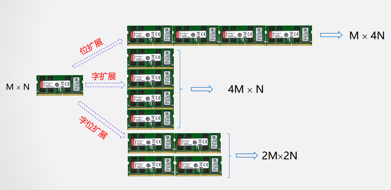 批注 2020-01-30 190639